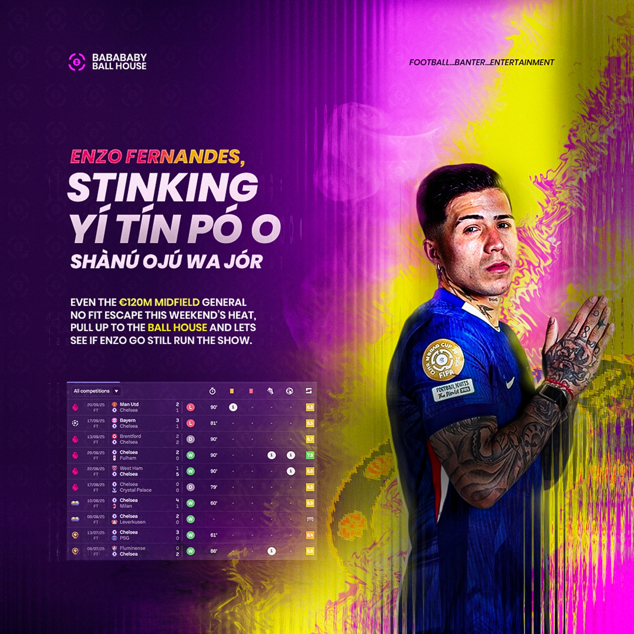 a social media design and graphic designed for a football banter community for engagement and tractions on telegram