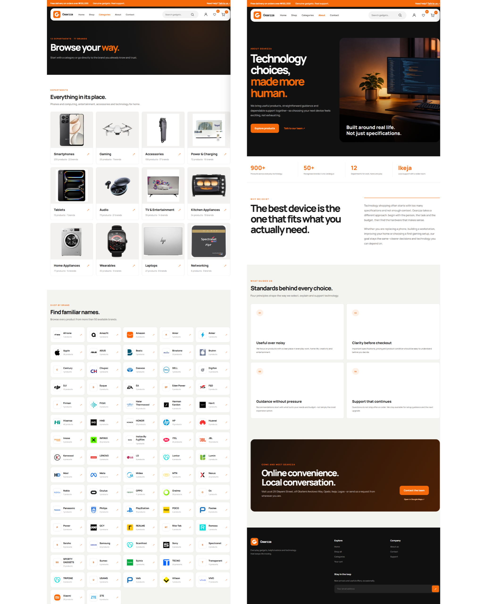 Gearzza ecommerce product detail and technology collection interface